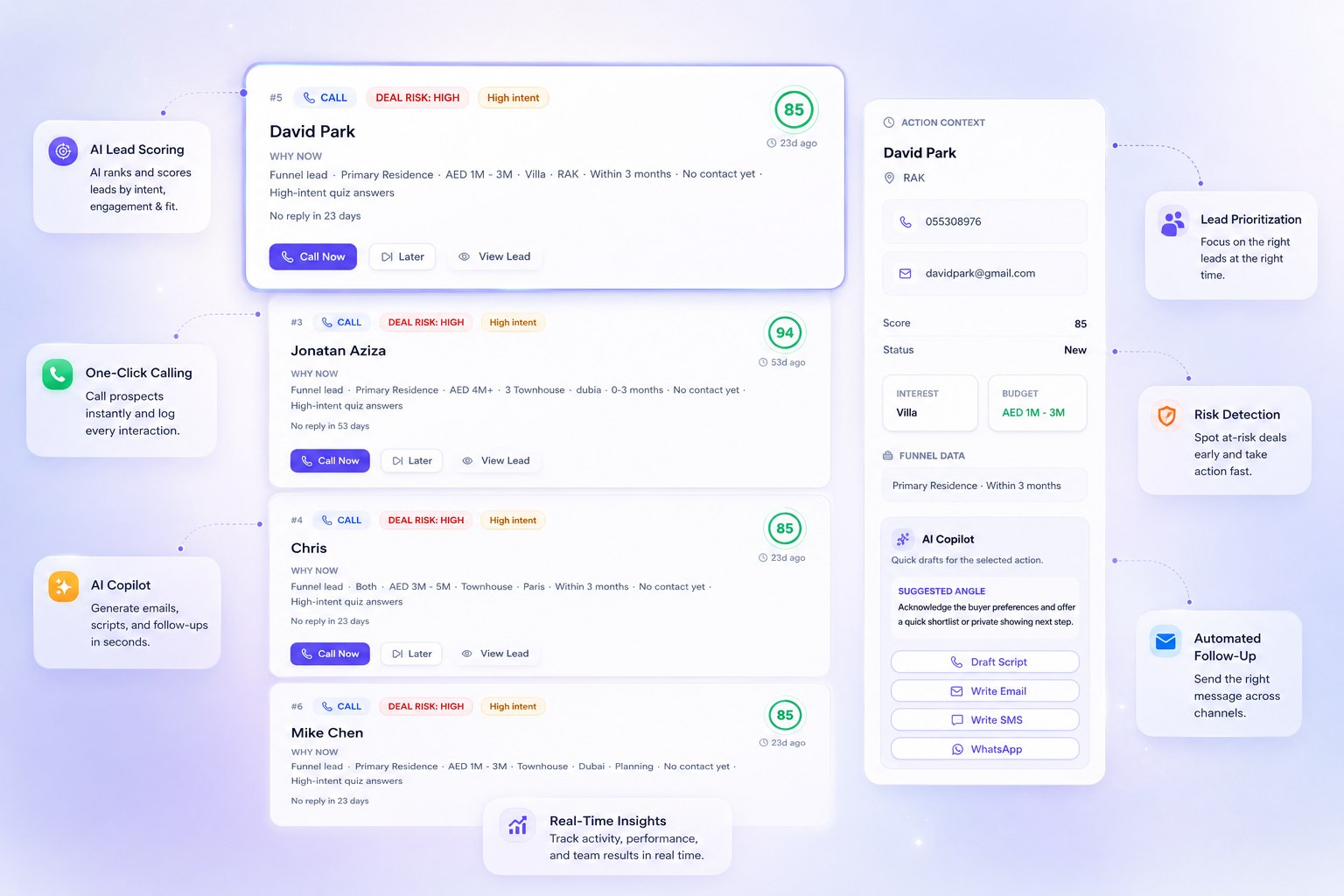 XusCRM Action Center showing prioritized daily lead actions