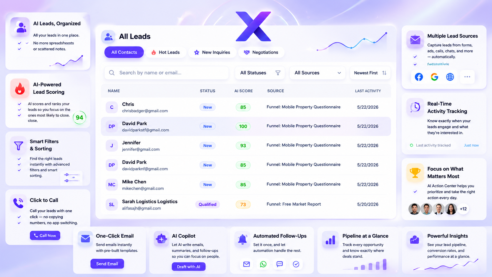 Smart lead scoring dashboard