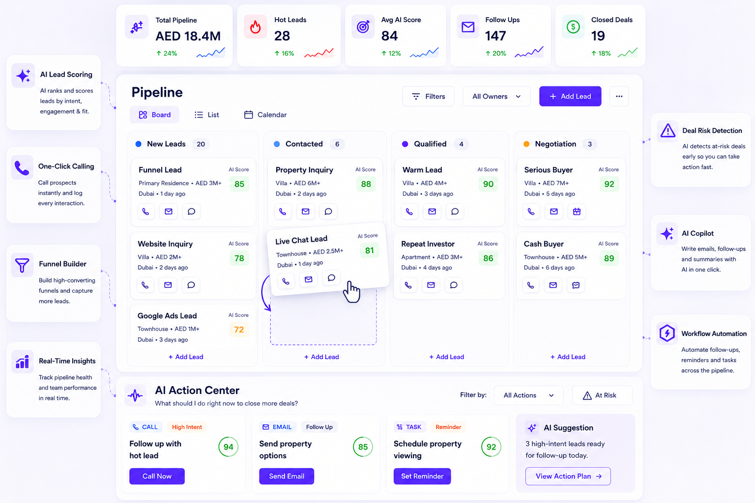 Kanban pipeline board